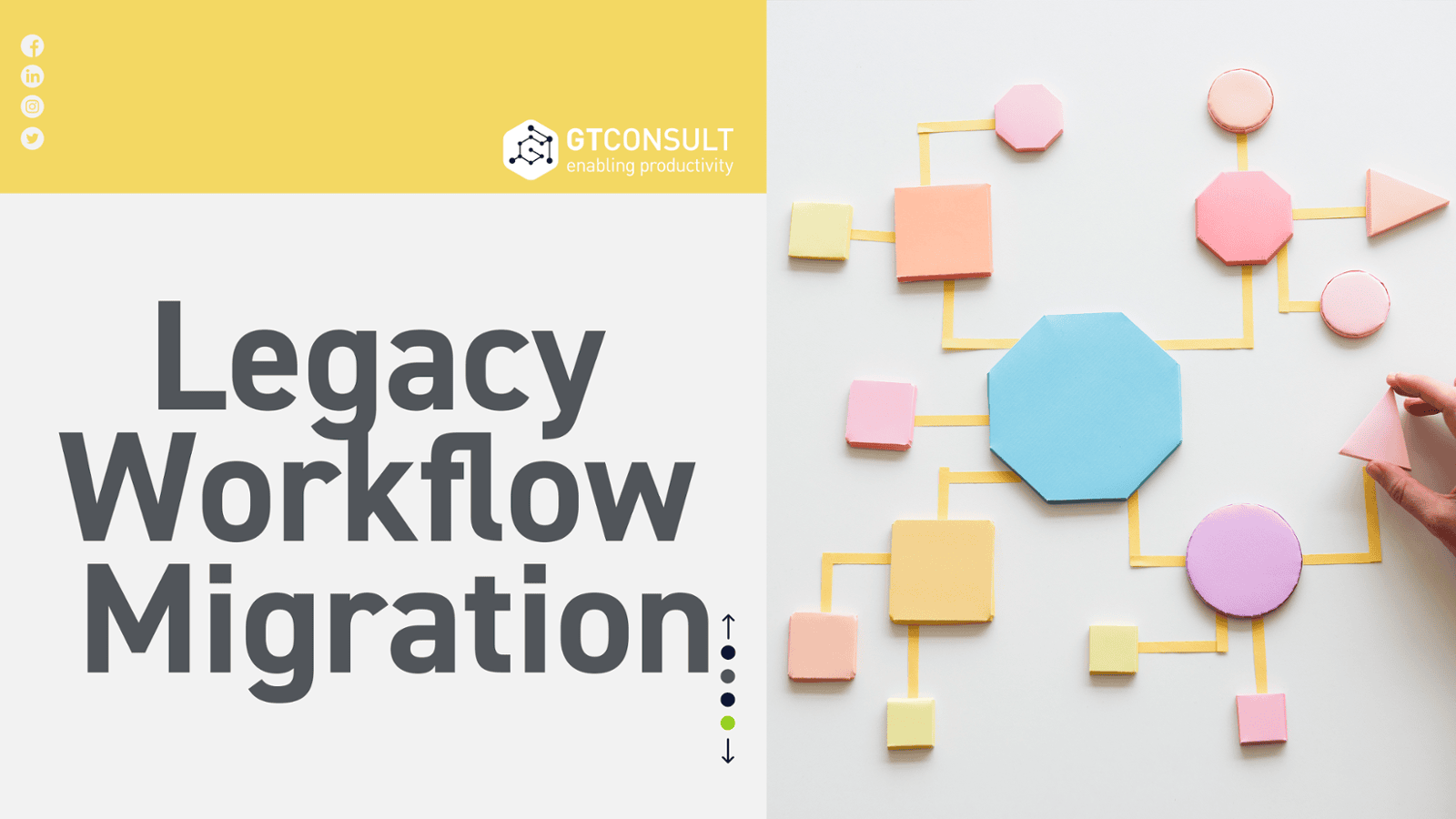 What Happens to Legacy Workflows During a SharePoint Migration?